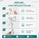NebuCare™ – Nebulizador Portátil Inteligente